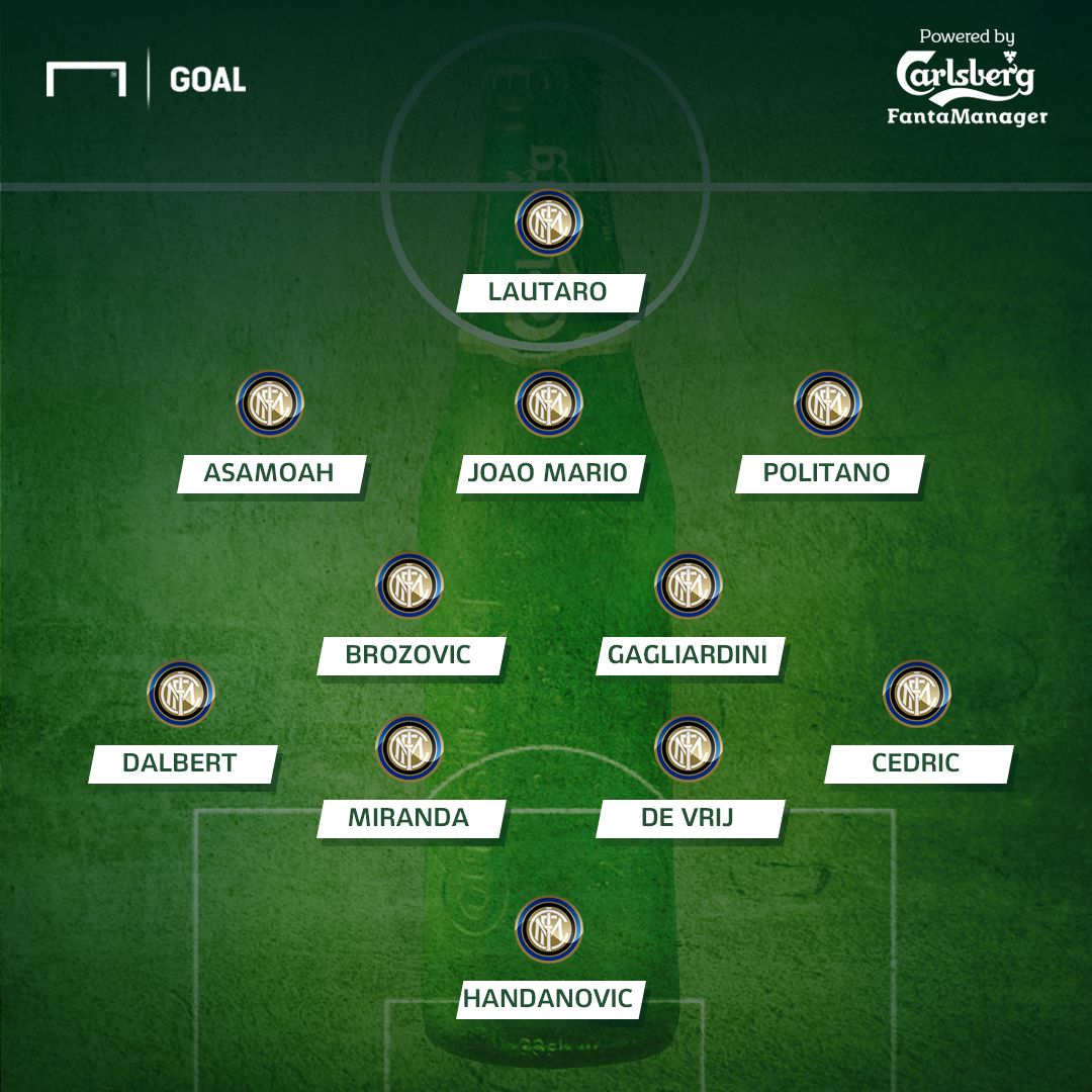 PS Carlsberg Inter-SPAL