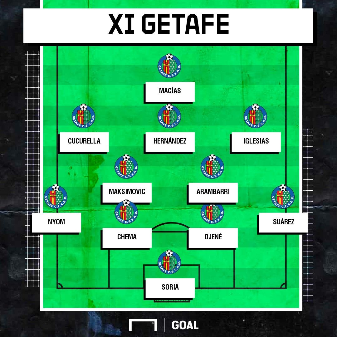 XI Getafe