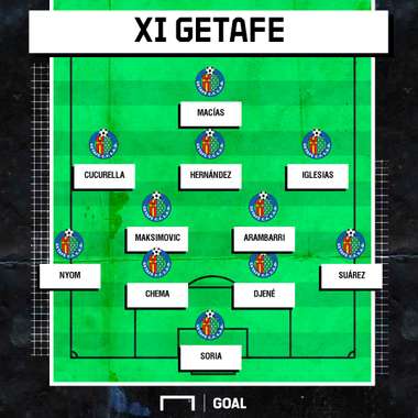 XI Getafe