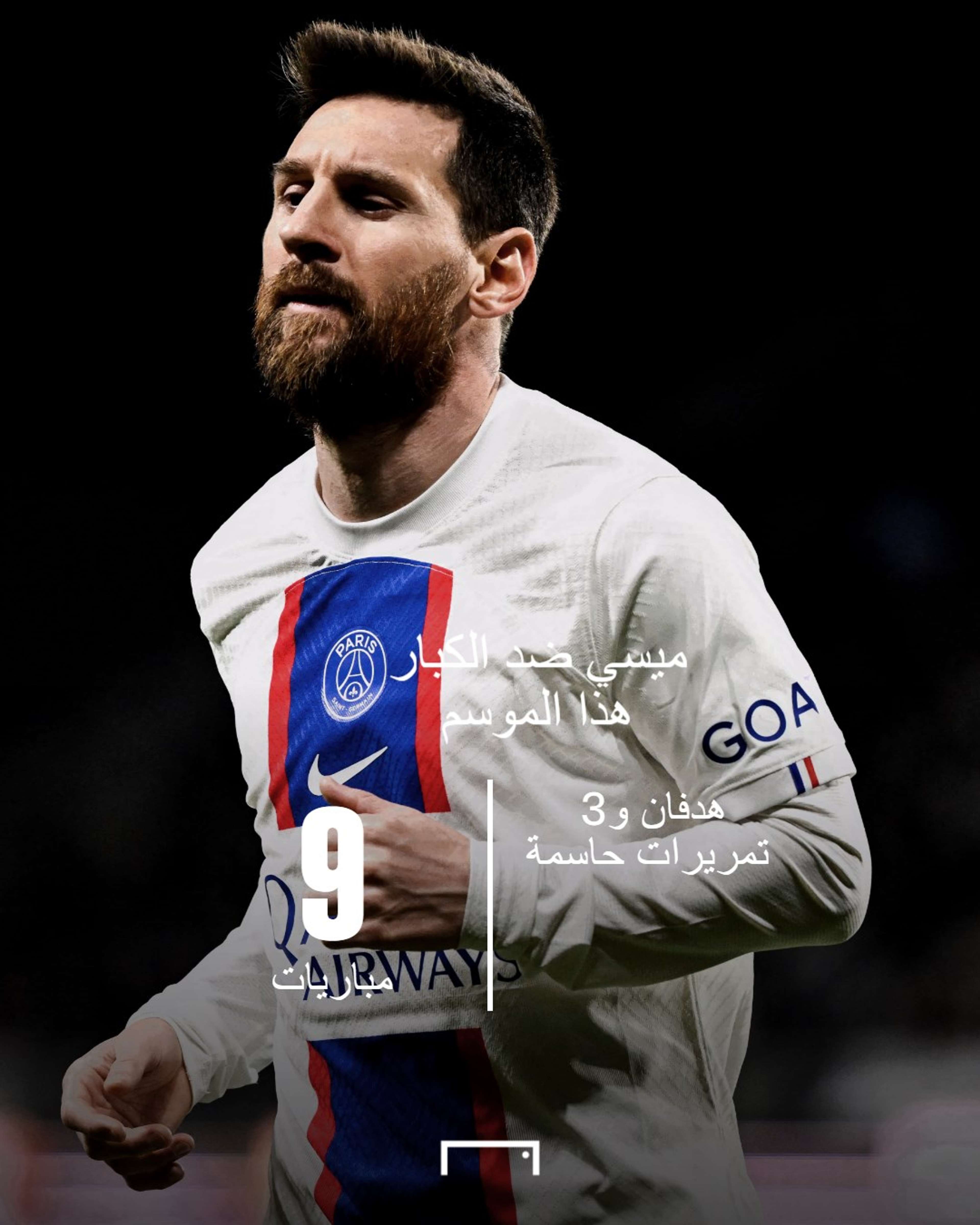 Lionel Messi gfx