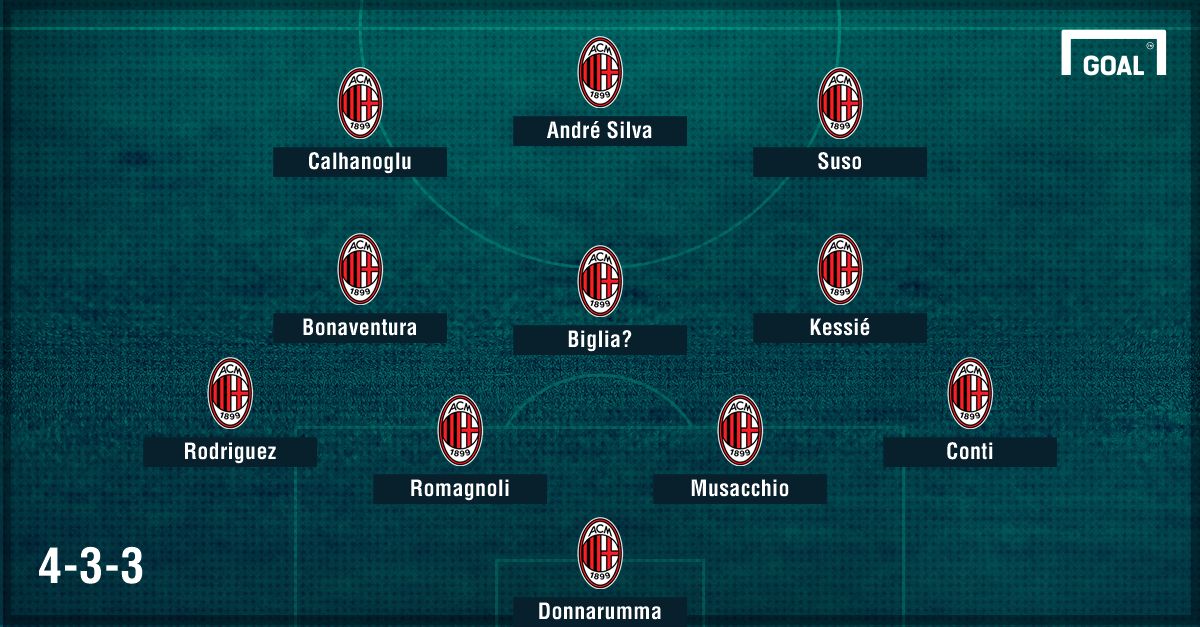 calhanoglu taktika 1