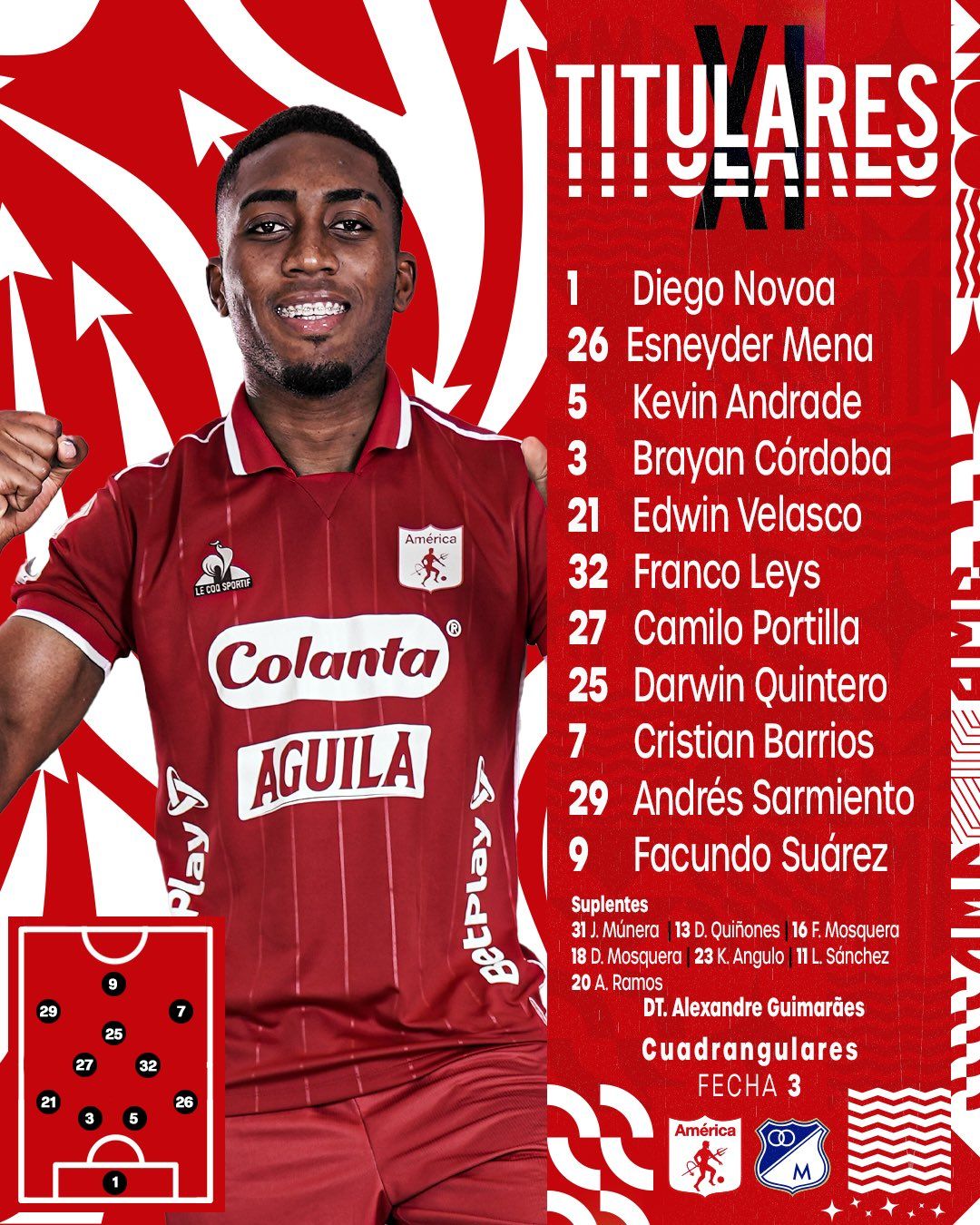 Nómina América de Cali Fecha 23 Liga BetPlay 2023