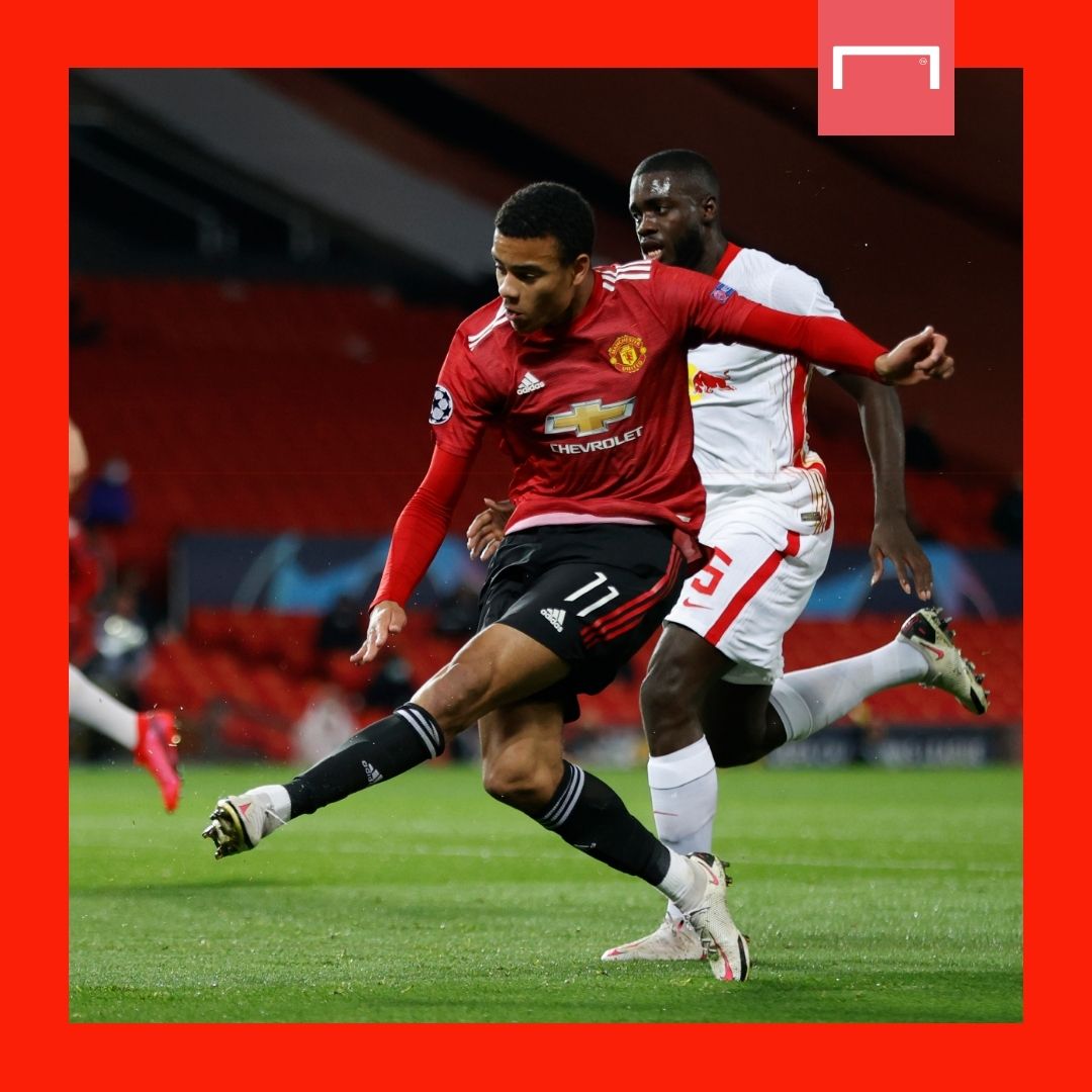 Mason Greenwood Manchester United GFX