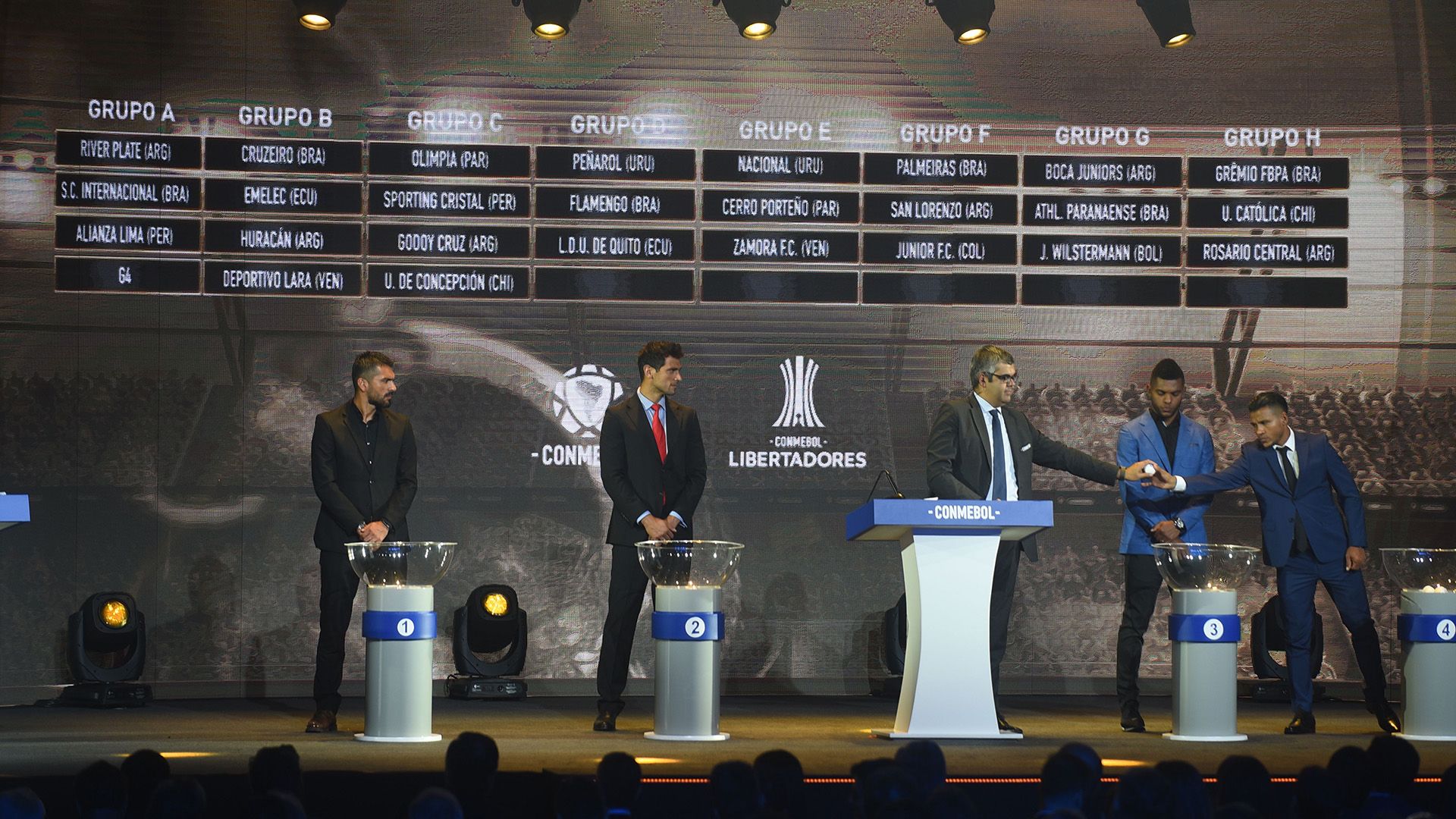 Grupos Copa Libertadores 2019 sorteio sorteo