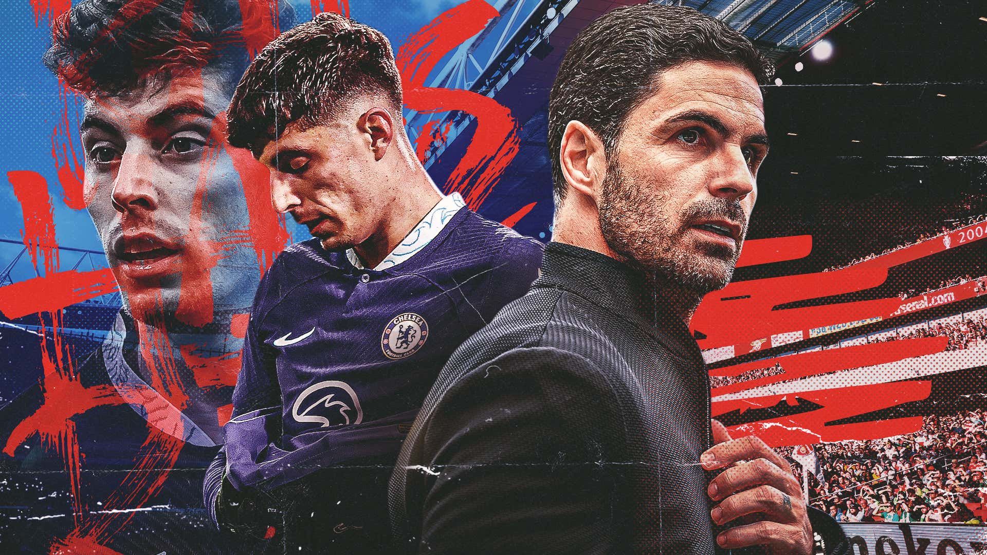 Kai Havertz Arsenal Arteta