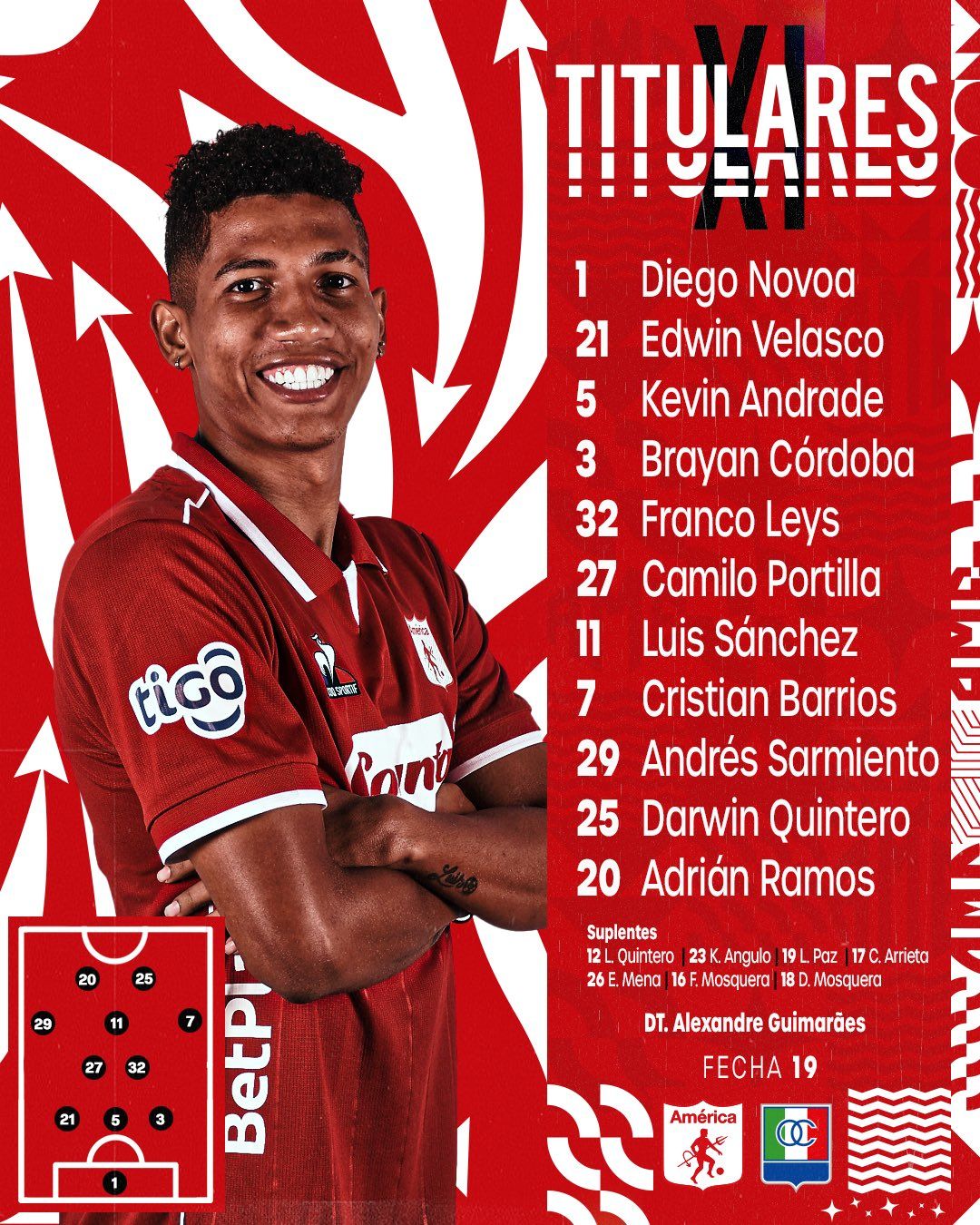 Nómina América de Cali Fecha 19 Liga BetPlay 2023