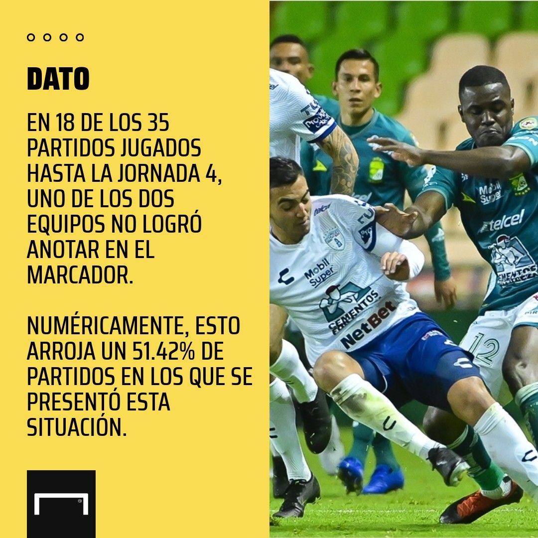 Afiche Guardianes 2021