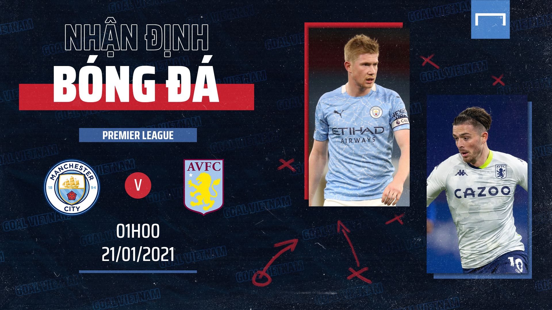 Preview Manchester City vs Aston Villa Premier League 2020/21 GFX