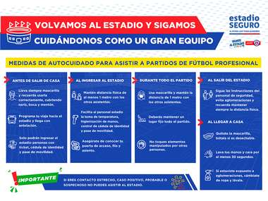 Retorno del público en Chile