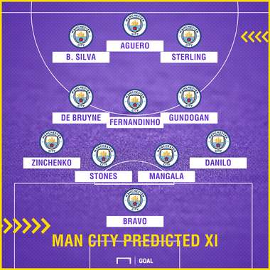 Man City Bristol City predicted XI graphic