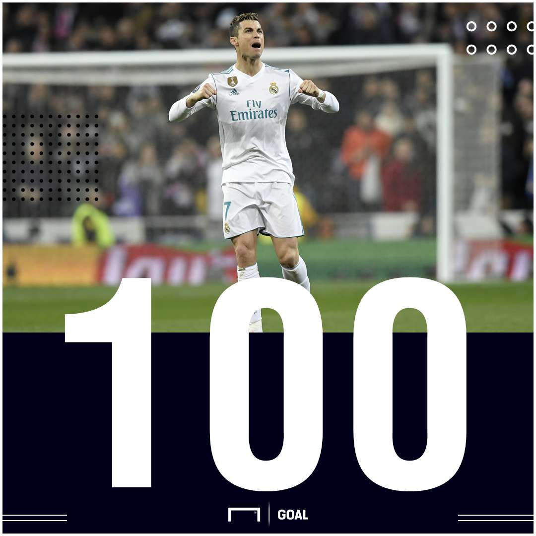 Cristiano Ronaldo Real Madrid 100