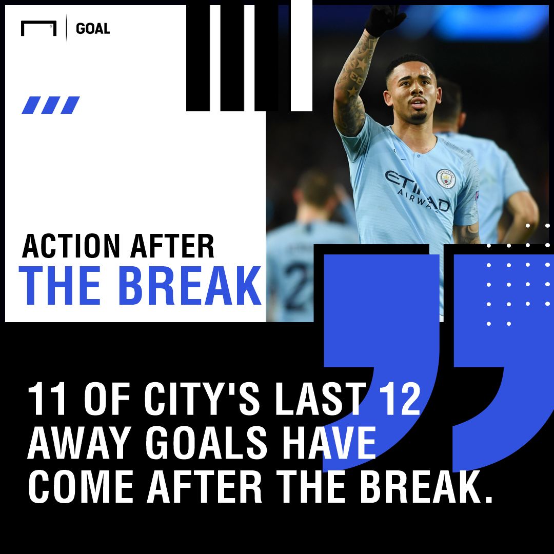 Fulham Manchester City