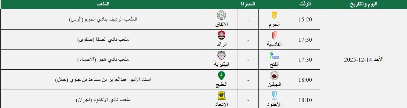 Jawwy Elite League U21