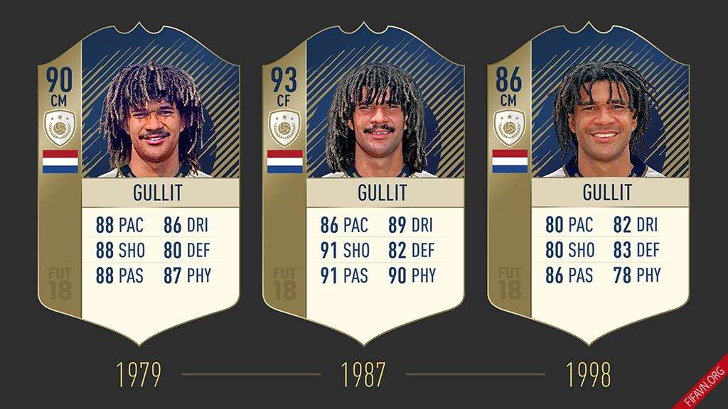 FUT Icons FIFA 18 Gullit