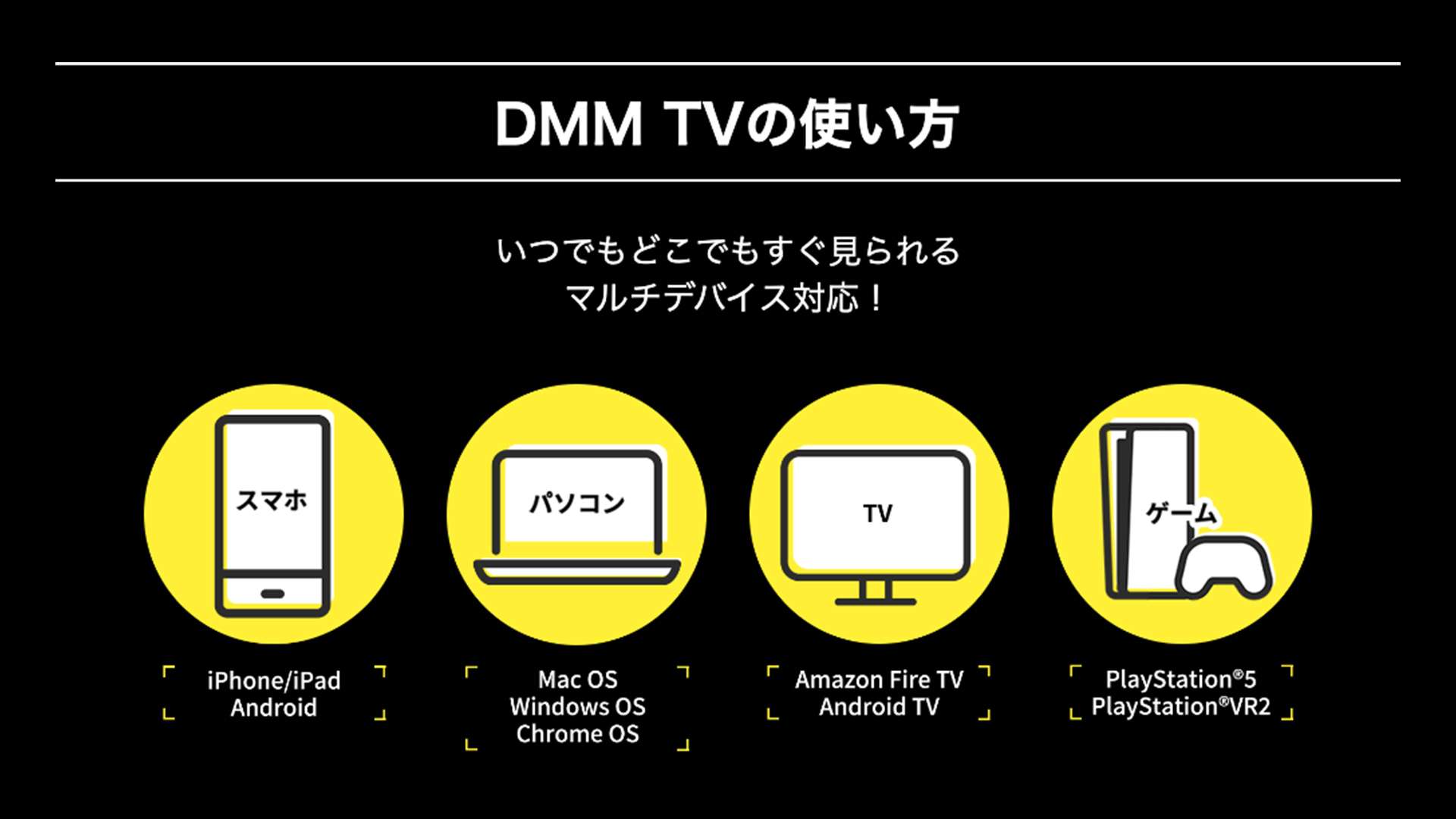 DMM tv join device