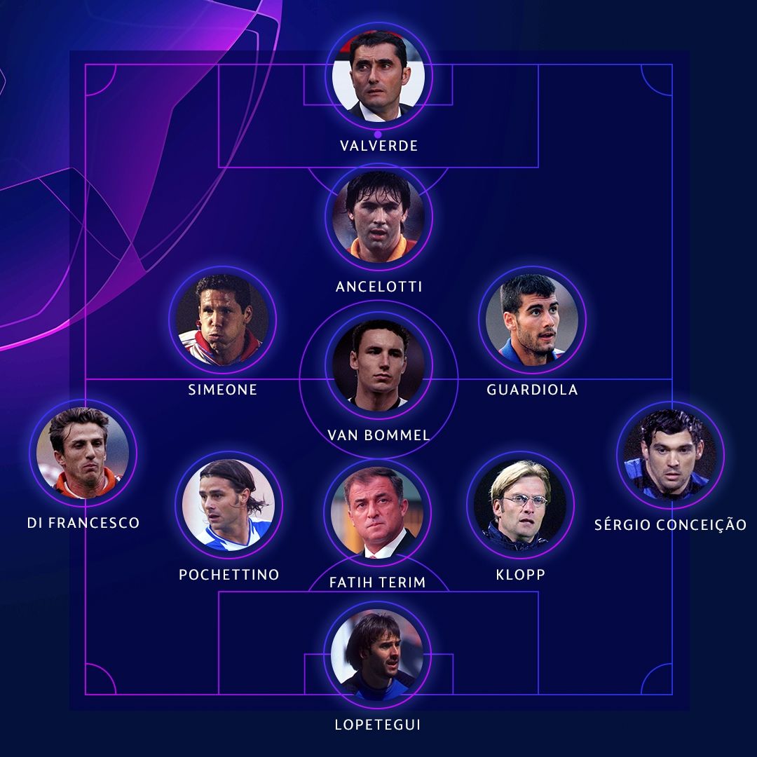 UEFA