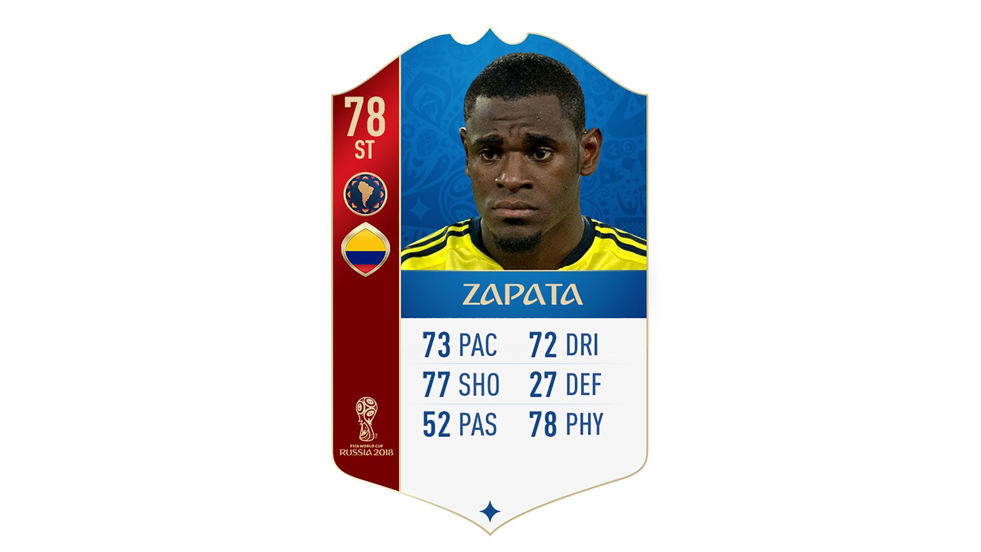 FIFA 18 World Cup CONMEBOL Ratings Zapata