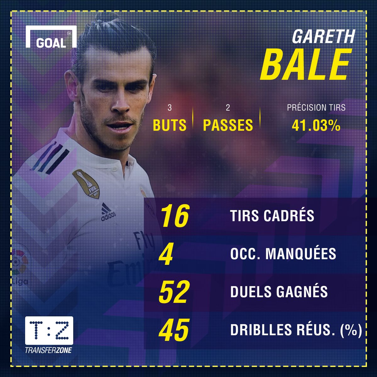 ps bale