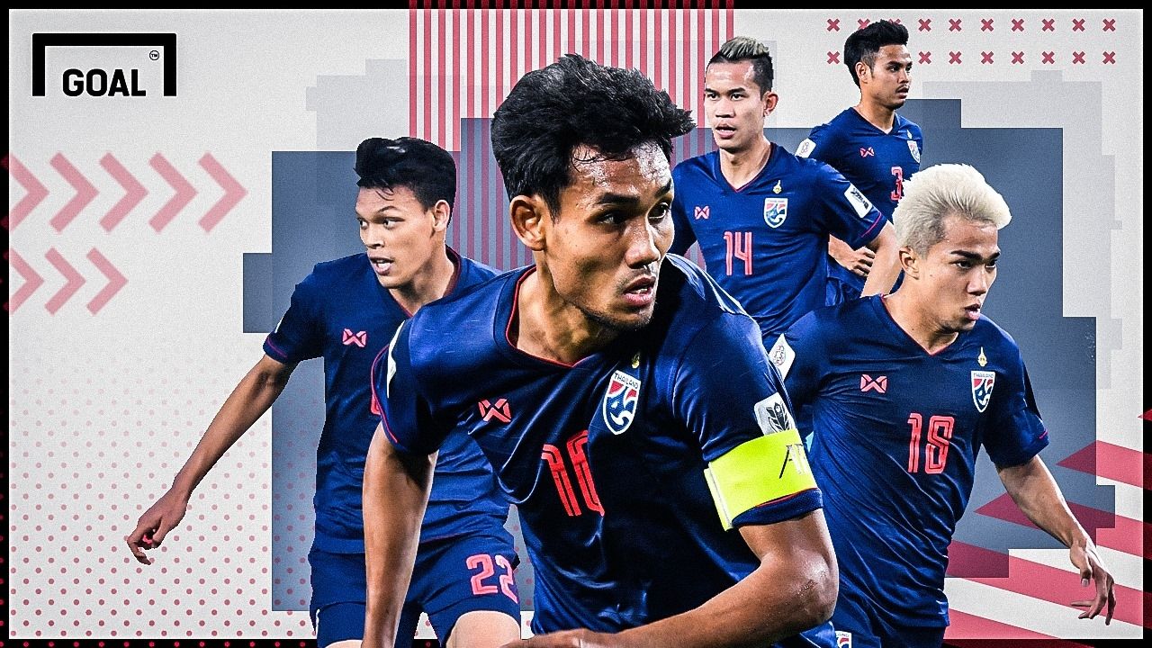 ฟุตบอลไทย