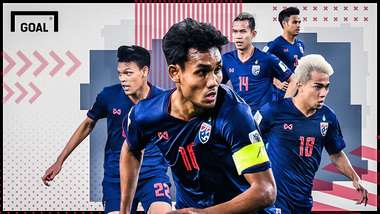 ฟุตบอลไทย