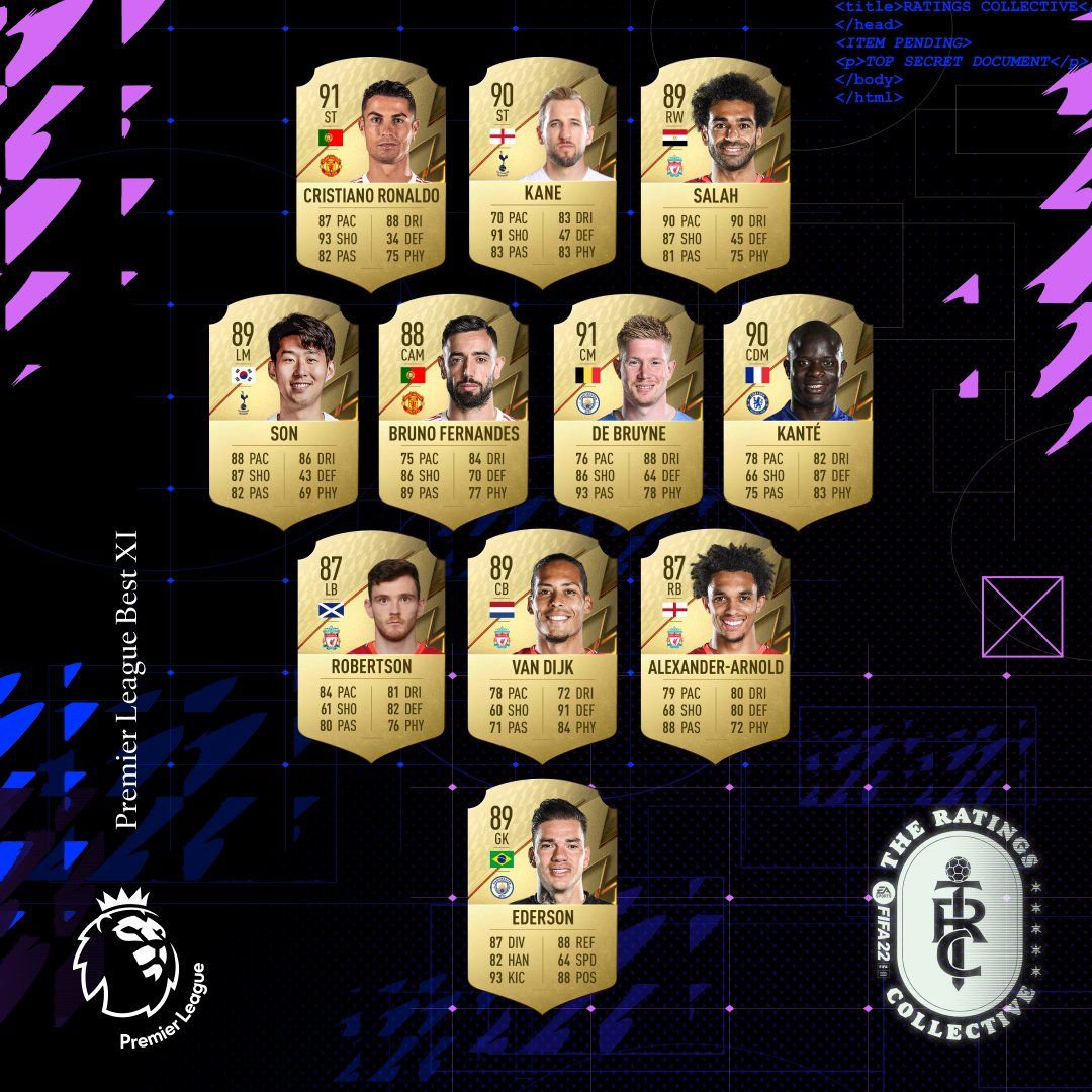 손흥민 fifa22베스트11