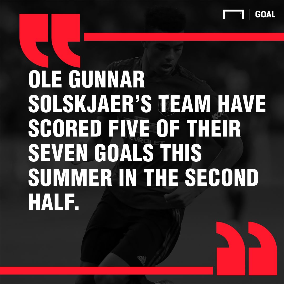 Tottenham Manchester United graphic