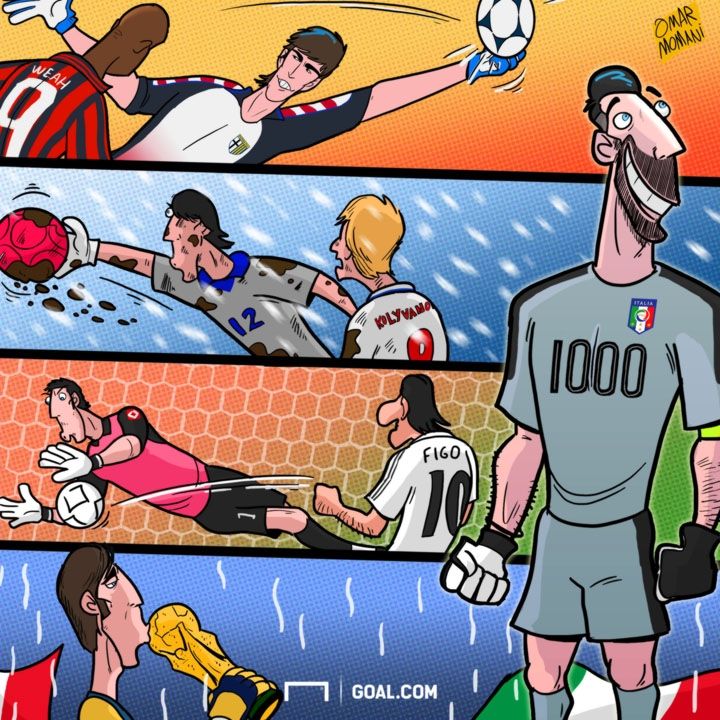 Cartoon Buffon 1000
