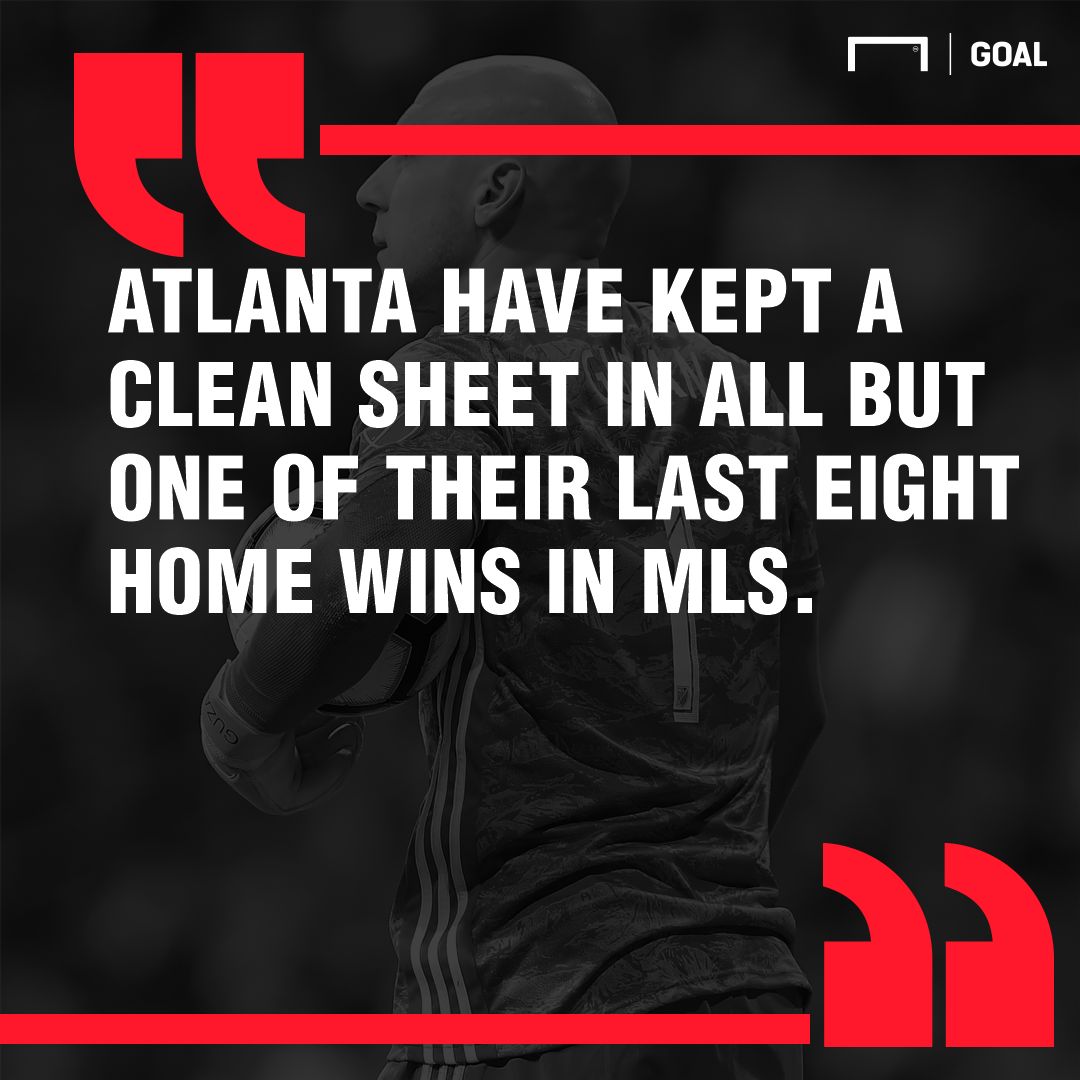 Atlanta United New York Red Bulls graphic