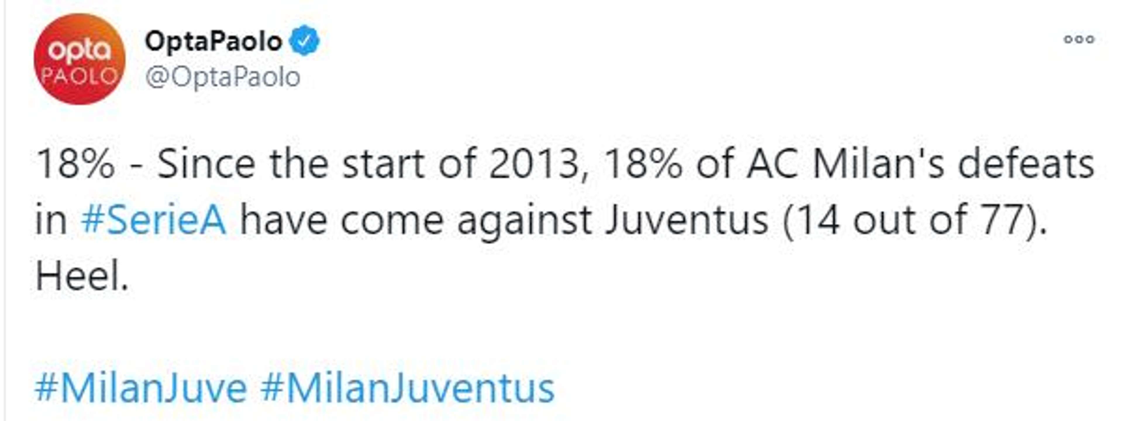 MILAN against Juventus