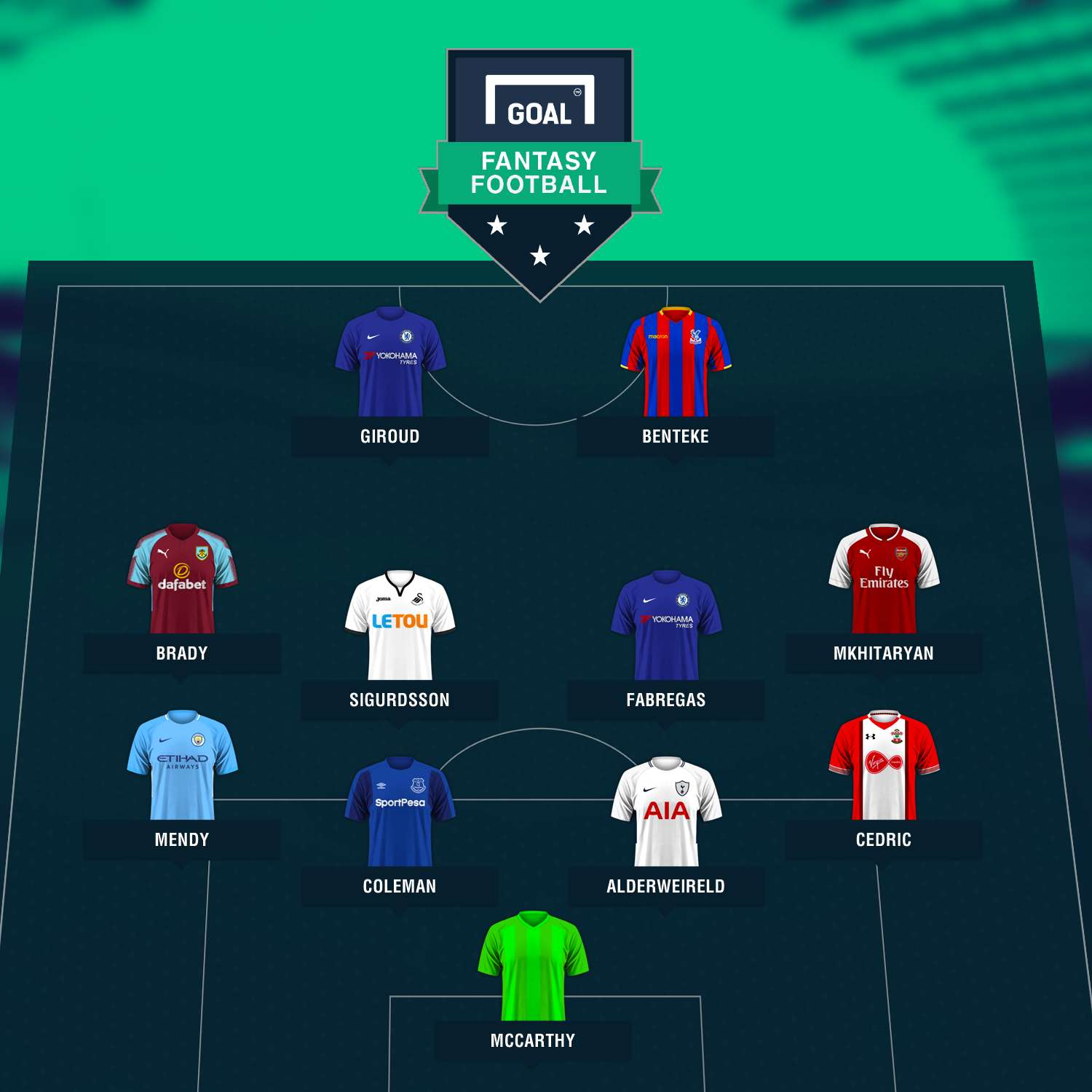 fantasy Bounce back XI graphic