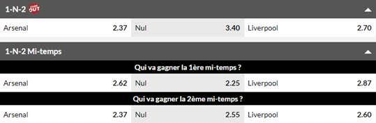 Zebet Arsenal Liverpool