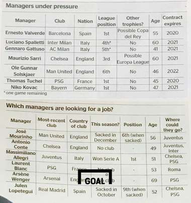 마우리치오 사리