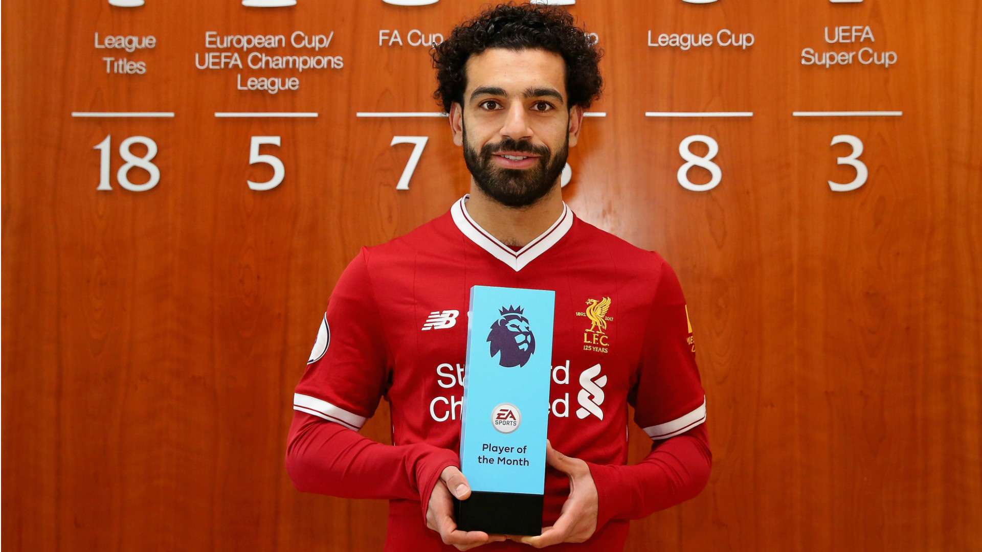 Salah Premier League player of the month