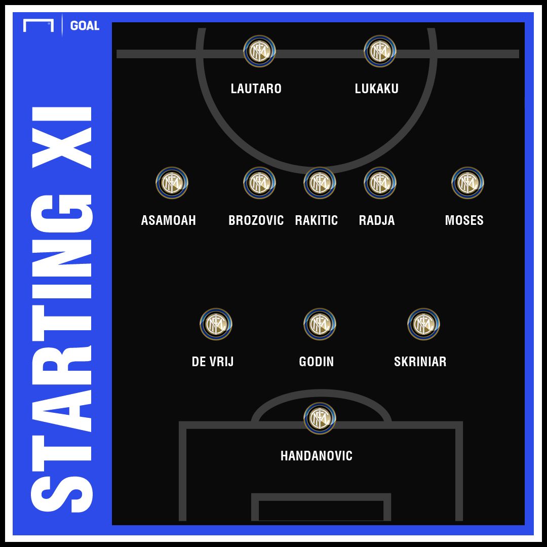 GFX ID - Inter 19/20