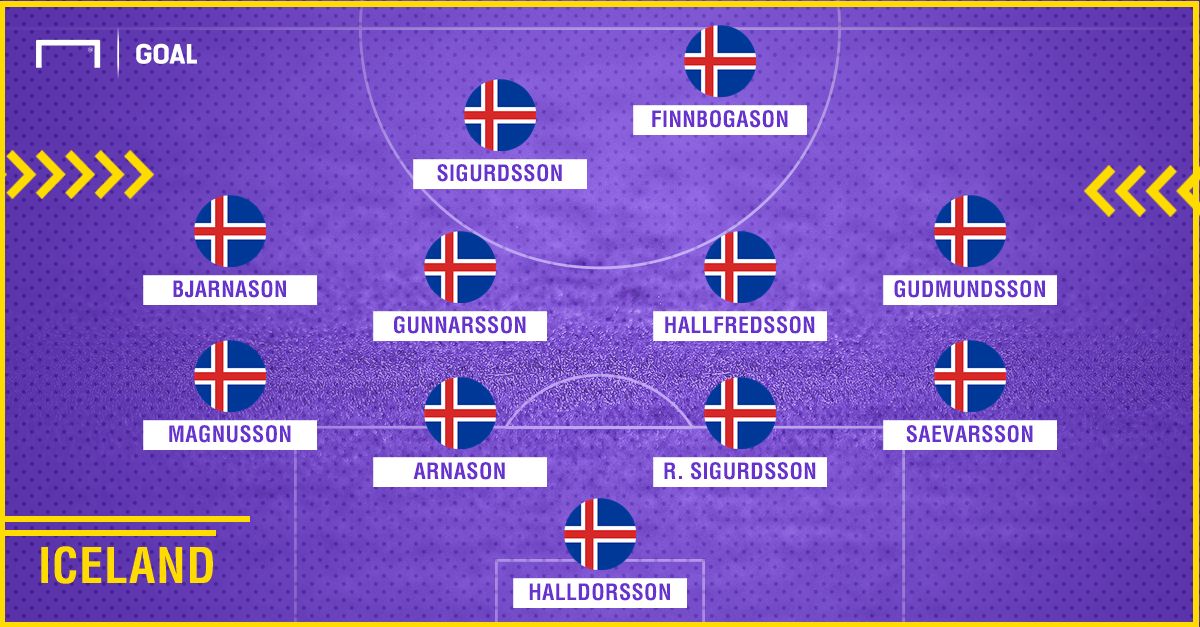 Iceland-line-up