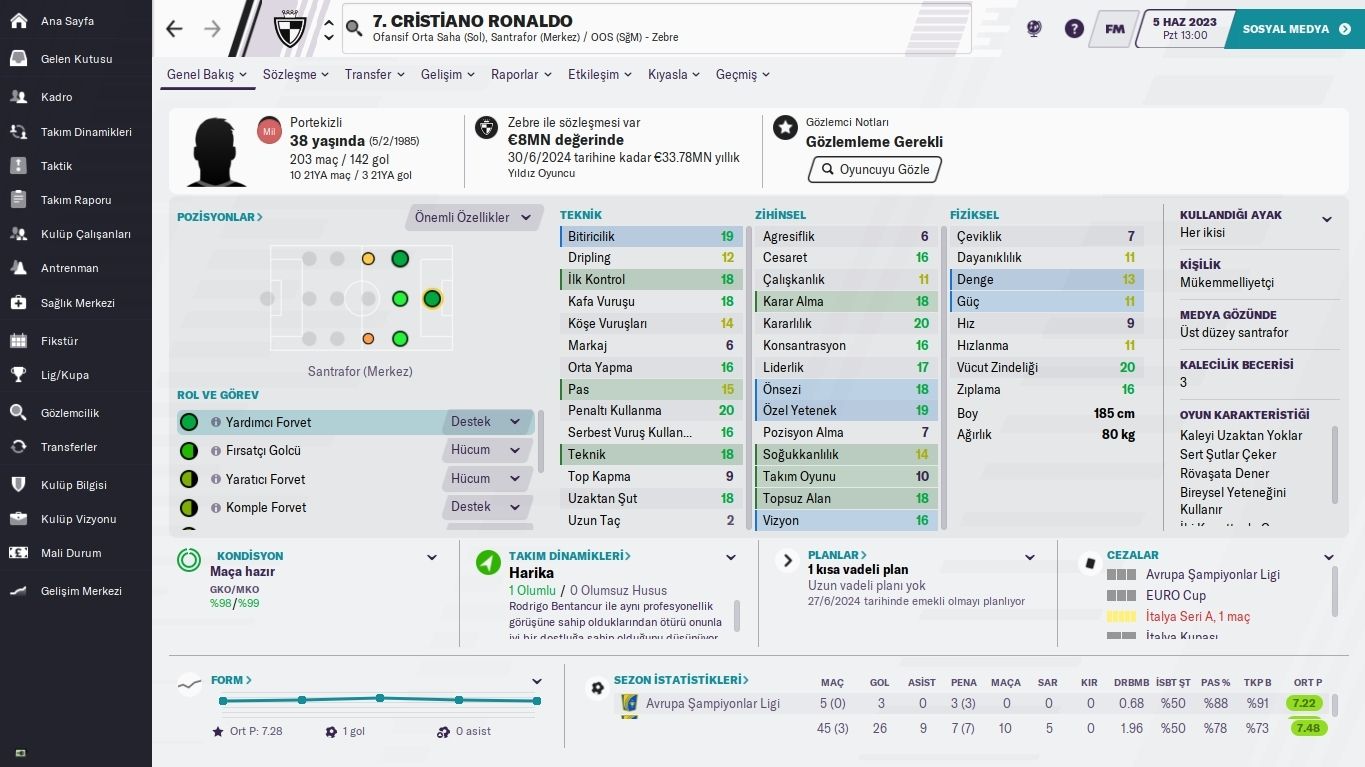 FM Gunlukleri 6 05072020