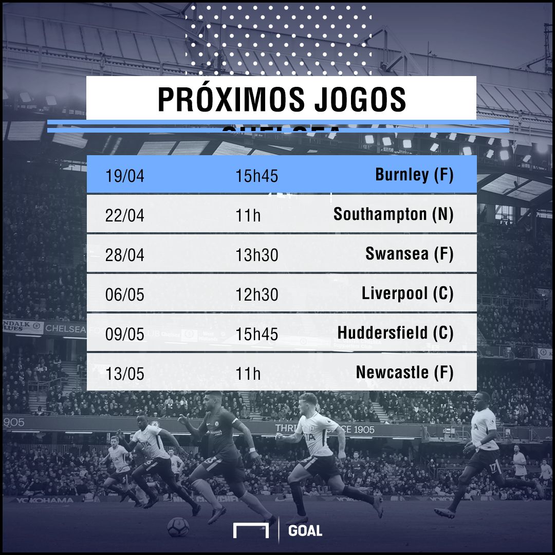 Chelsea Jogos | GFX | 19042018