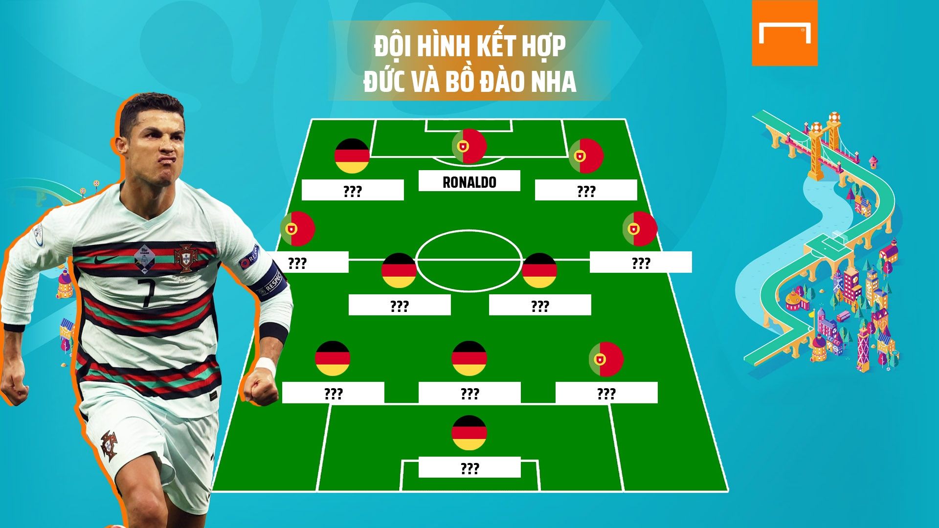 Combined XI Portugal vs Germany