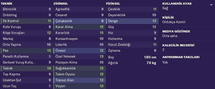 taylan antalyali fm19