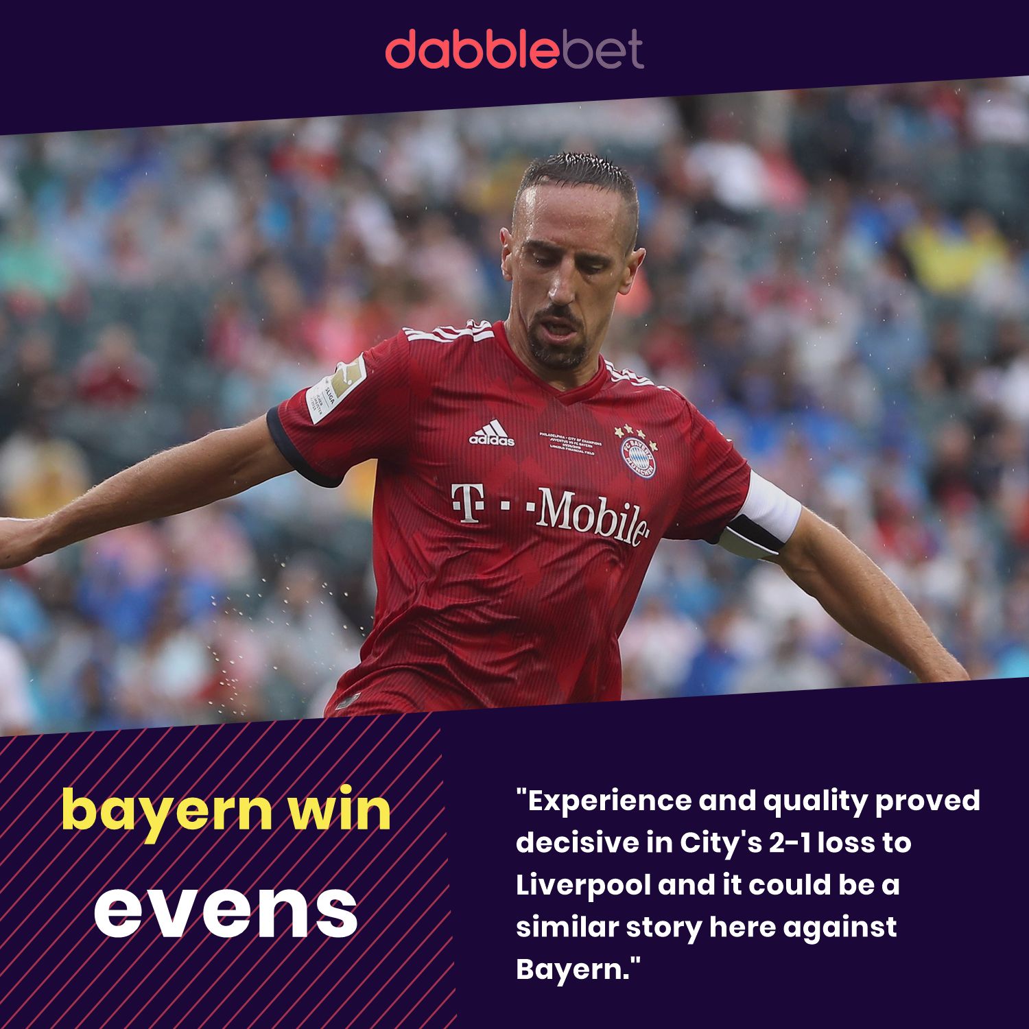 Bayern Man City ICC graphic