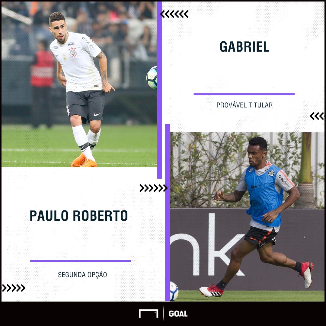 Opções para a lateral direita