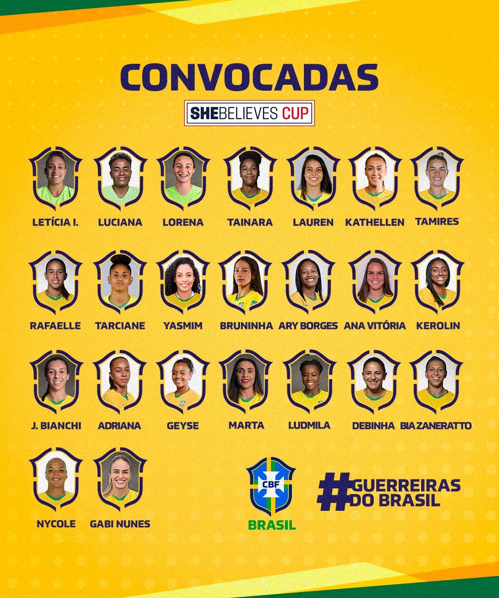 BODY ONLY Convocação Brasil feminino SheBelieves Cup 2023