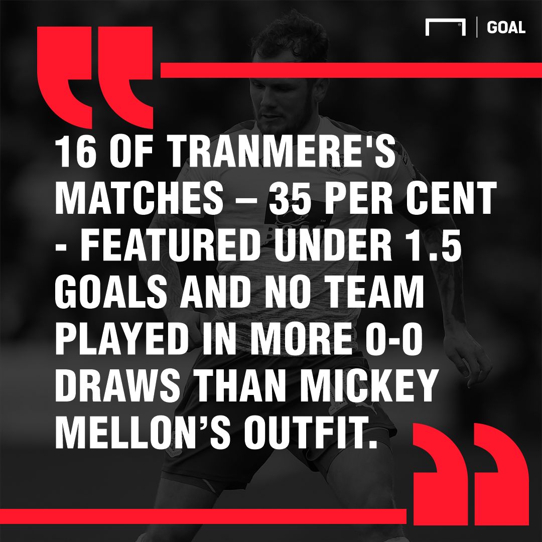 Newport Tranmere graphic