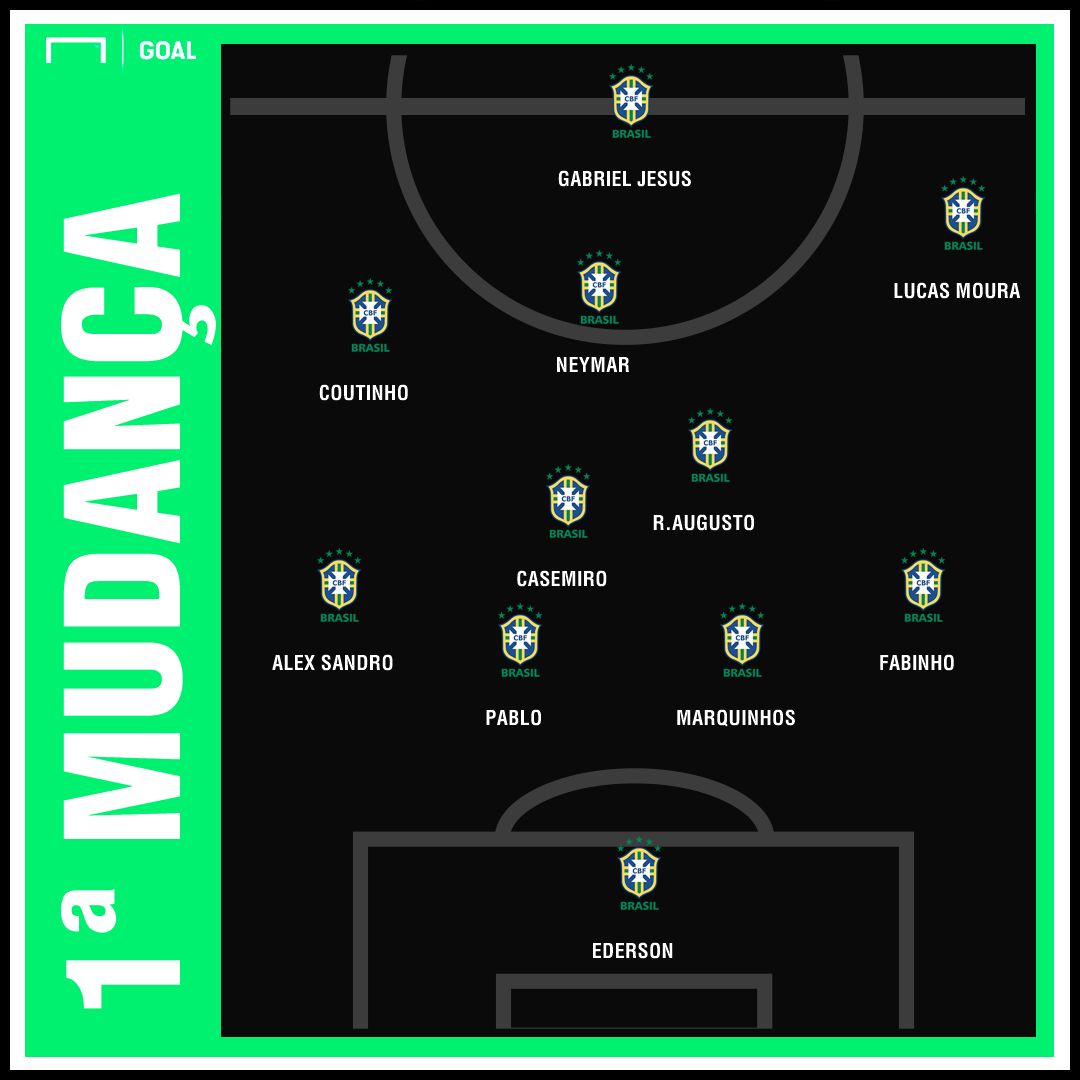 GFX  1a mudança Tite Arábia Saudita