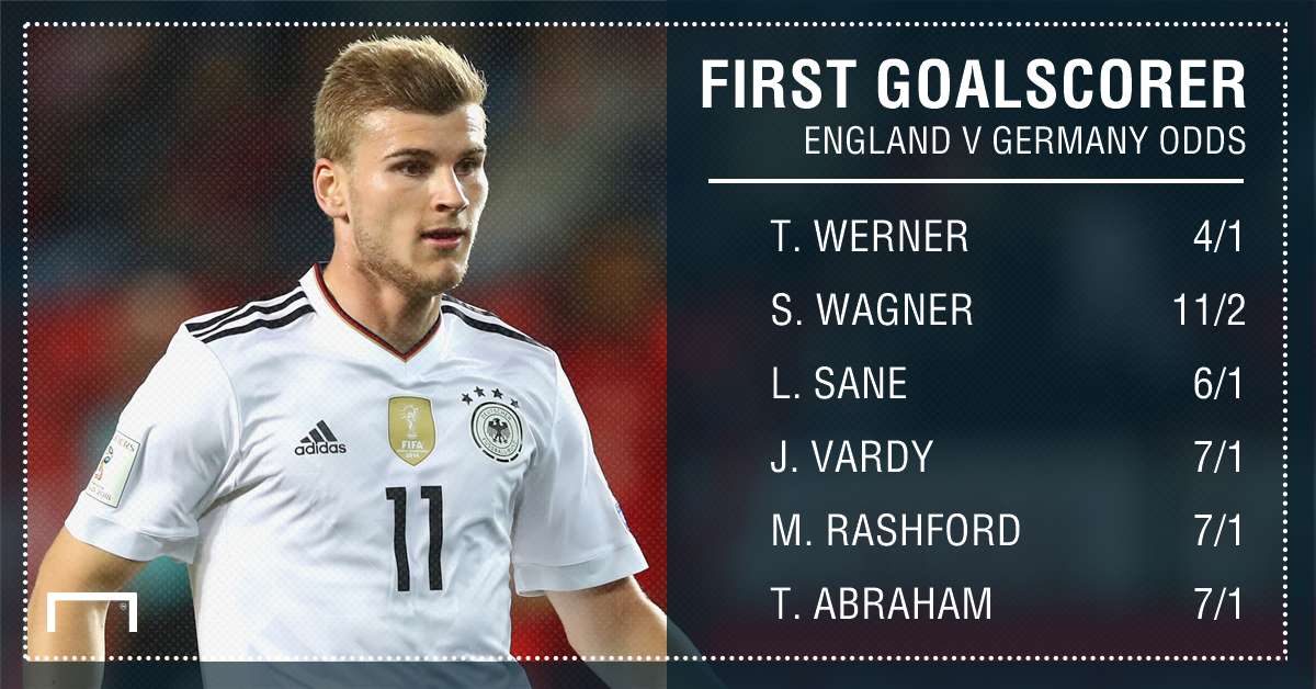 England Germany goalscorer graphic
