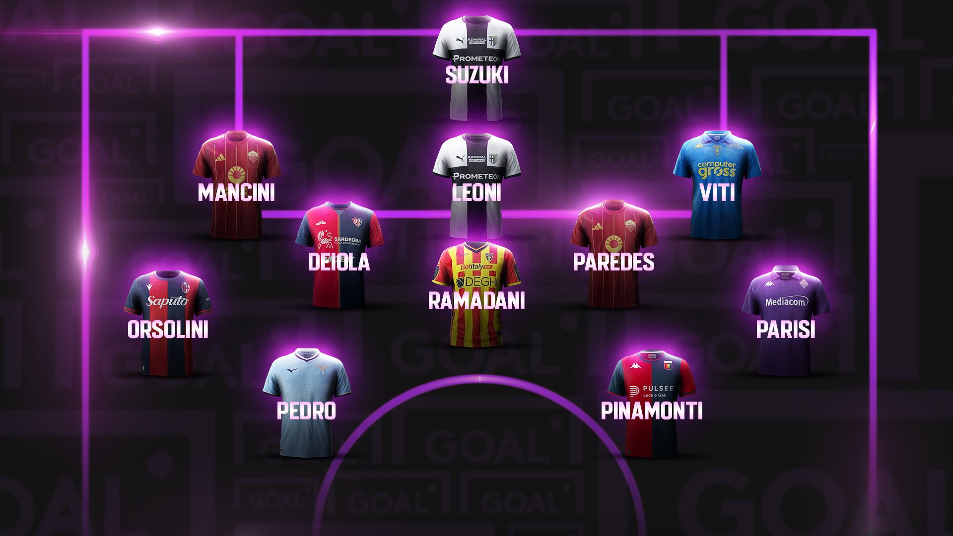 Top 11 37 giornata Serie A