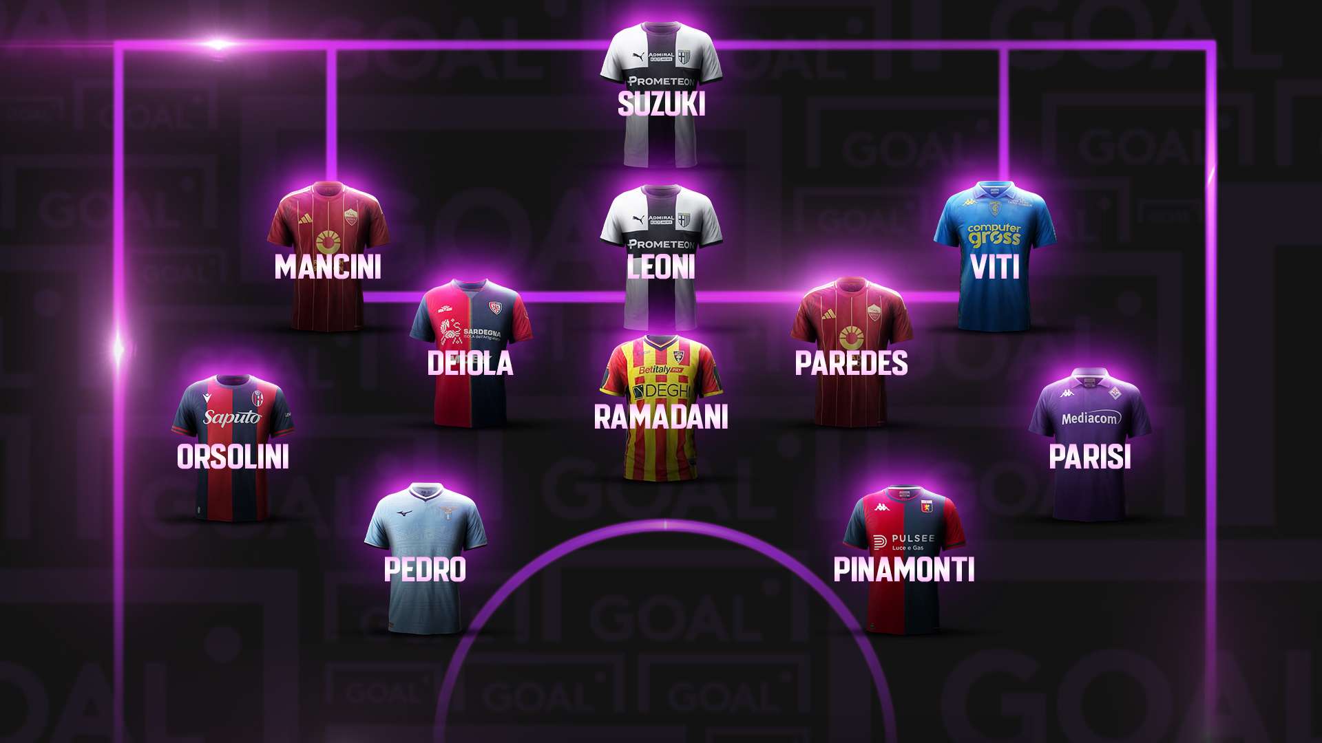 Top 11 37 giornata Serie A