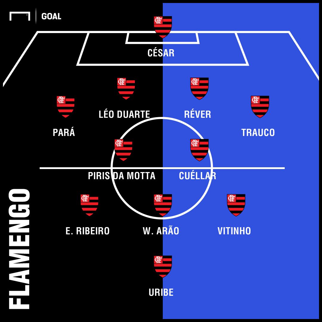GFX Flamengo 04102018