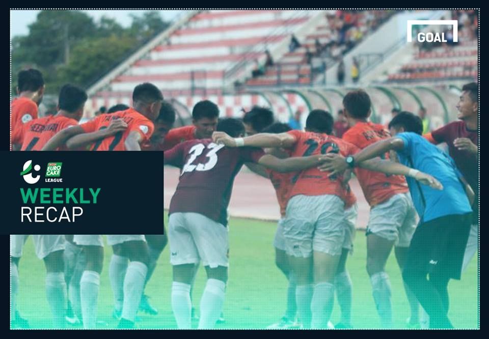 สรุปผลรอบ ชปล. ยูโร่ เค้ก ลีก