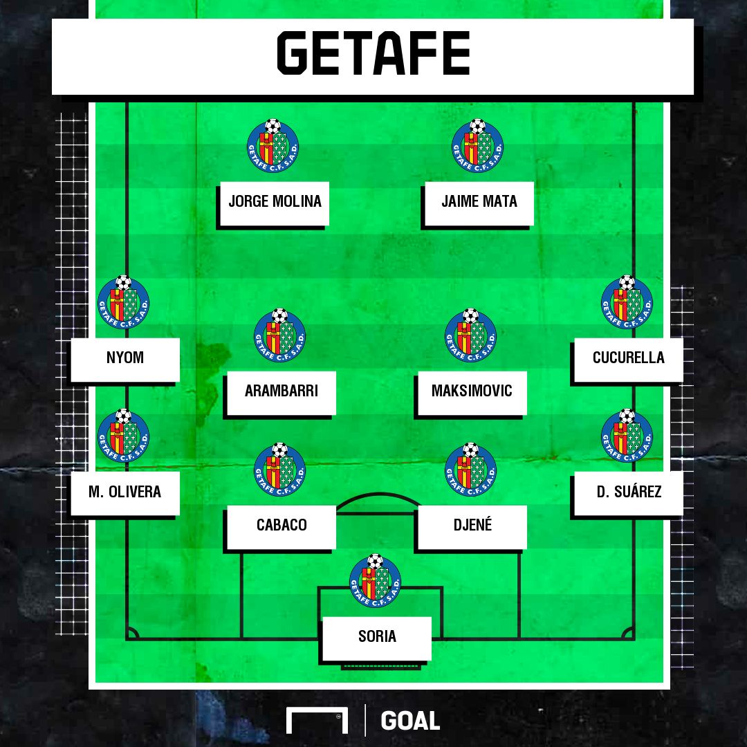 PS Getafe
